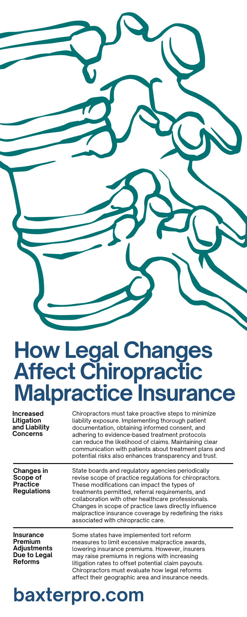 How Legal Changes Affect Chiropractic Malpractice Insurance
