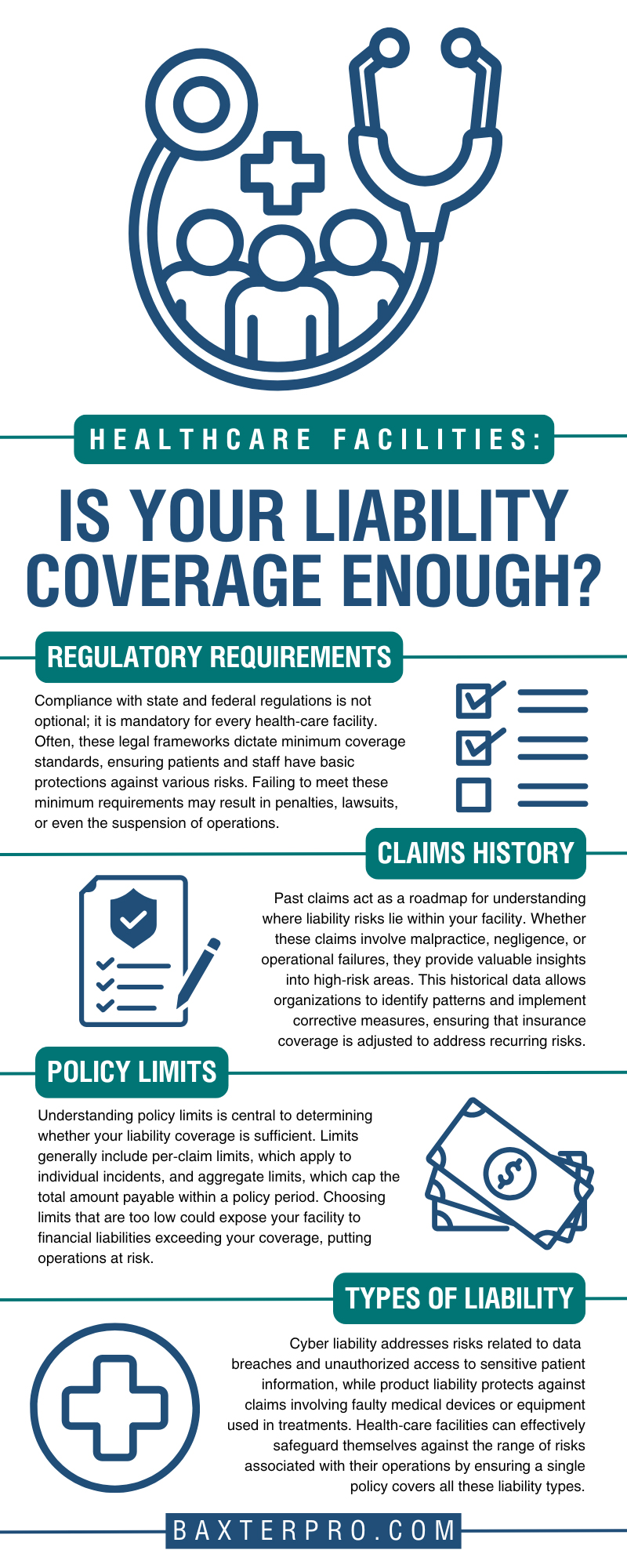 Healthcare Facilities: Is Your Liability Coverage Enough?